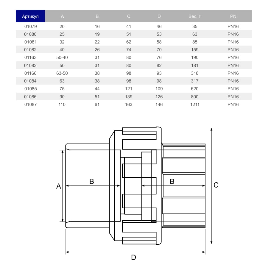 Муфта розбірна ПВХ Hidroten EPDM 1001081, із ущільненням, d32 2 Муфта розбірна ПВХ Hidroten EPDM 1001087, із ущільненням, d110