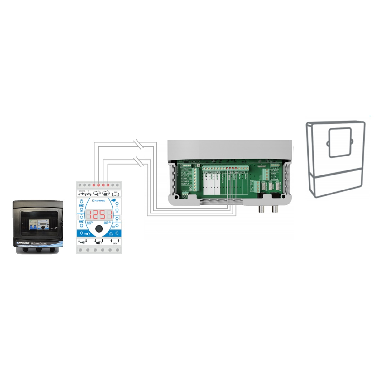 Панель управління фільтрацією Hayward H-POWER 230 В, 14 A (Таймер, Diff, Bluetooth) 2 Панель управління атракціонами Hayward HPO-SWIM 230 В NCC, 16A (Таймер)