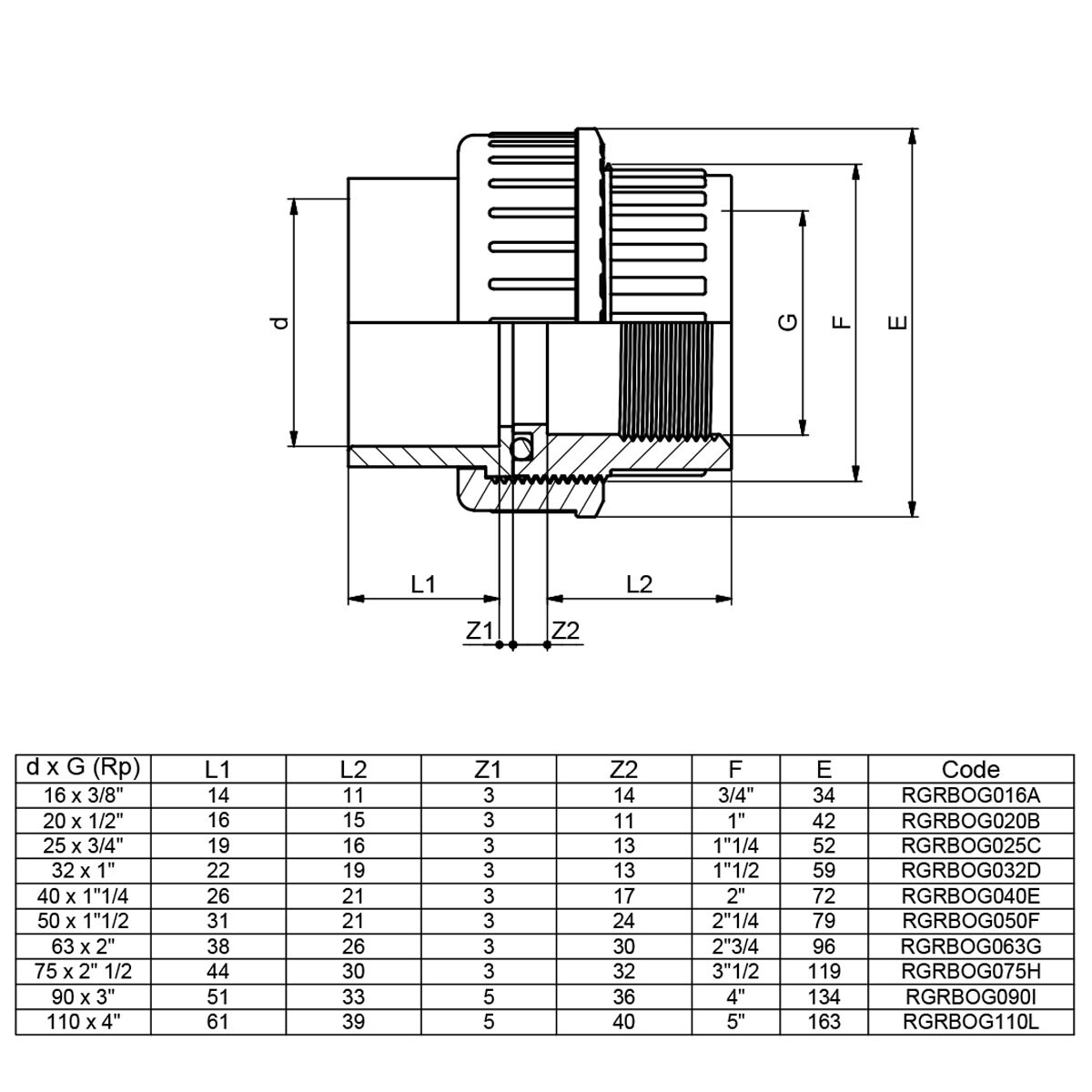 Муфта ПВХ Effast RGRBOG016A розбірна з внутрішньою різьбою, d16x3/8" 2 Муфта ПВХ Effast RGRBOG110L розбірна з внутрішньою різьбою, d110x4"