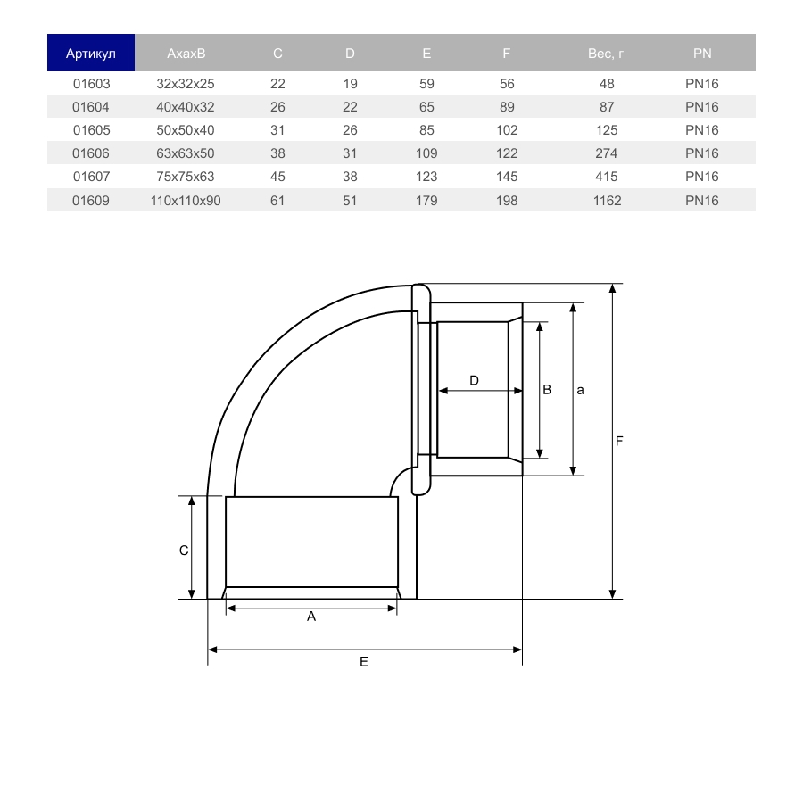 Коліно ПВХ Hidroten 1001605, редукційне, d50x50x40 мм 2 Коліно ПВХ Hidroten 1001609, редукційне, d110x110x90 мм