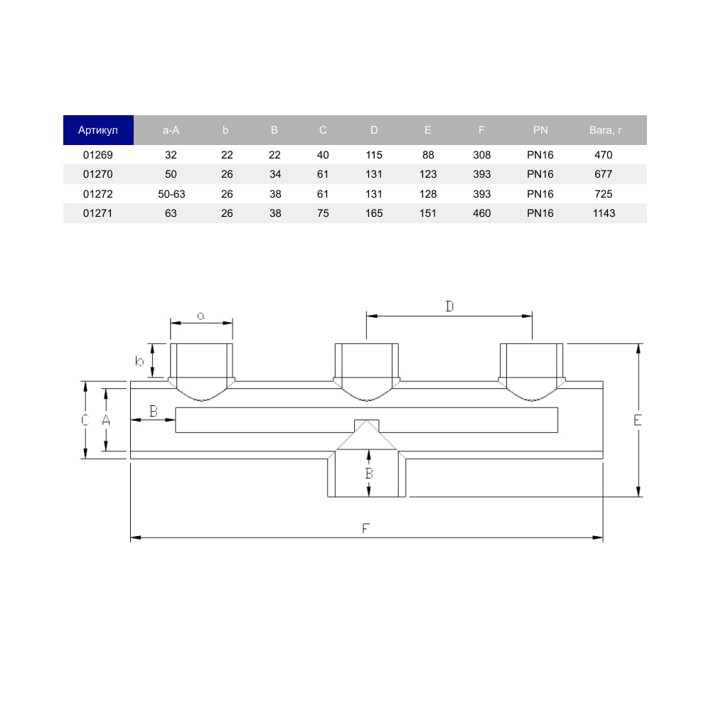 Колектор ПВХ Т Hidroten 1001269, d32 мм 2 Колектор ПВХ Т Hidroten 1001270, d50 мм