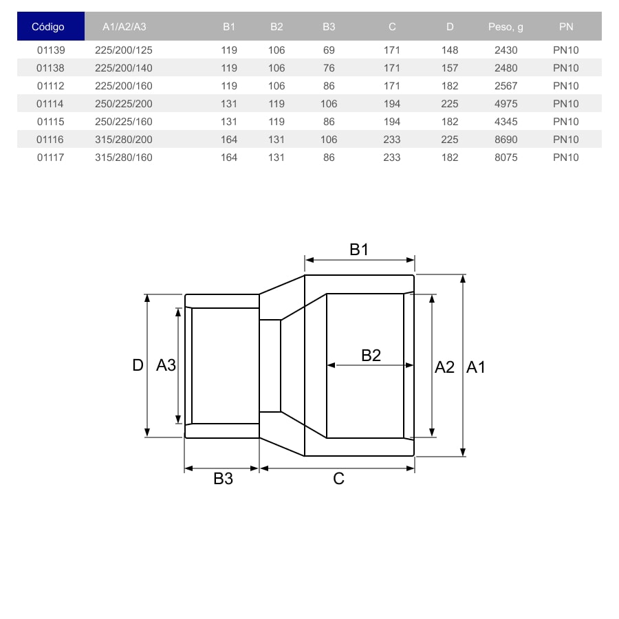 Муфта перехідна ПВХ Hidroten 1001329, d90/75/50 мм 2 Муфта перехідна ПВХ Hidroten 1001337, d160/140/110 мм