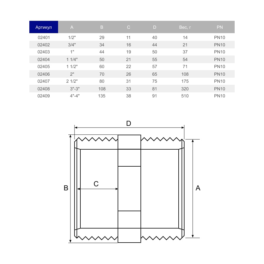 Ніпель ПВХ Hidroten НР-НР, 1002403, d1" 2 Ніпель ПВХ Hidroten НР-НР, 1002405, d1 1/2"