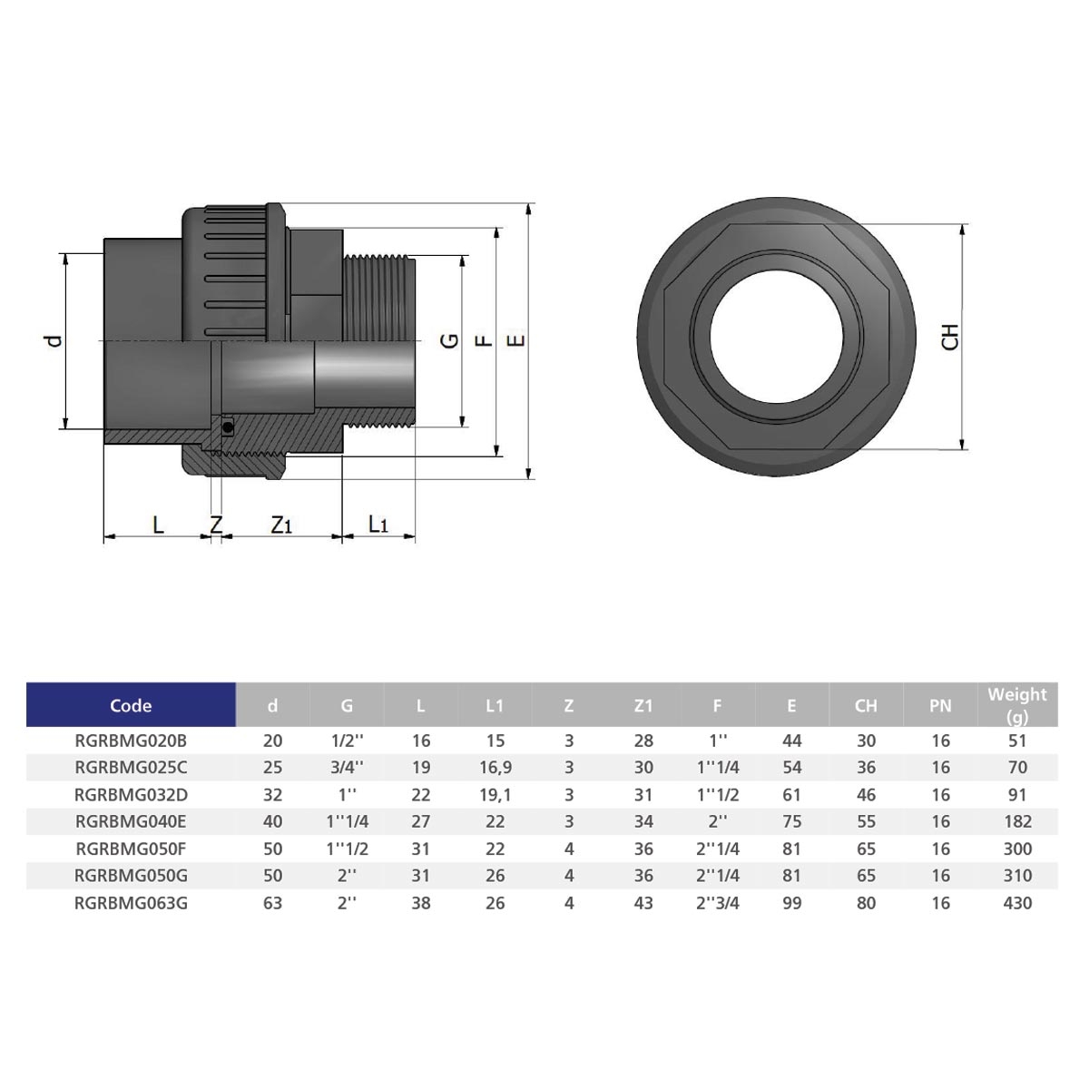 Муфта ПВХ Effast RGRBMG050F розбірна, із зовнішньою різьбою d50x1-1/2" 2 Муфта ПВХ Effast RGRBMG063G розбірна, із зовнішньою різьбою d63x2"