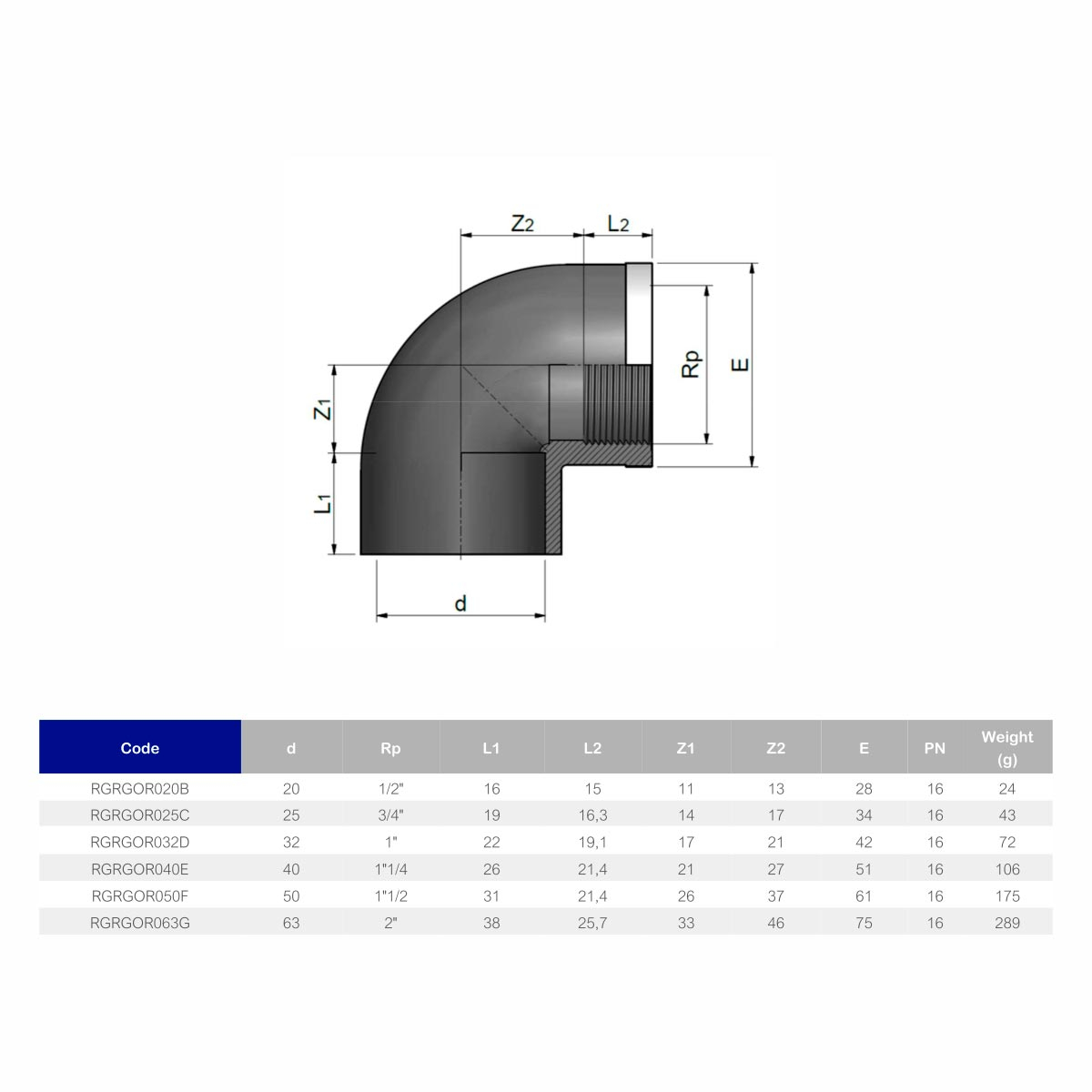 Коліно ПВХ Effast RGRGOR025C 90° з металевим кільцем, d25x3/4" 2 Коліно ПВХ Effast RGRGOR063G 90° з металевим кільцем, d63x2"