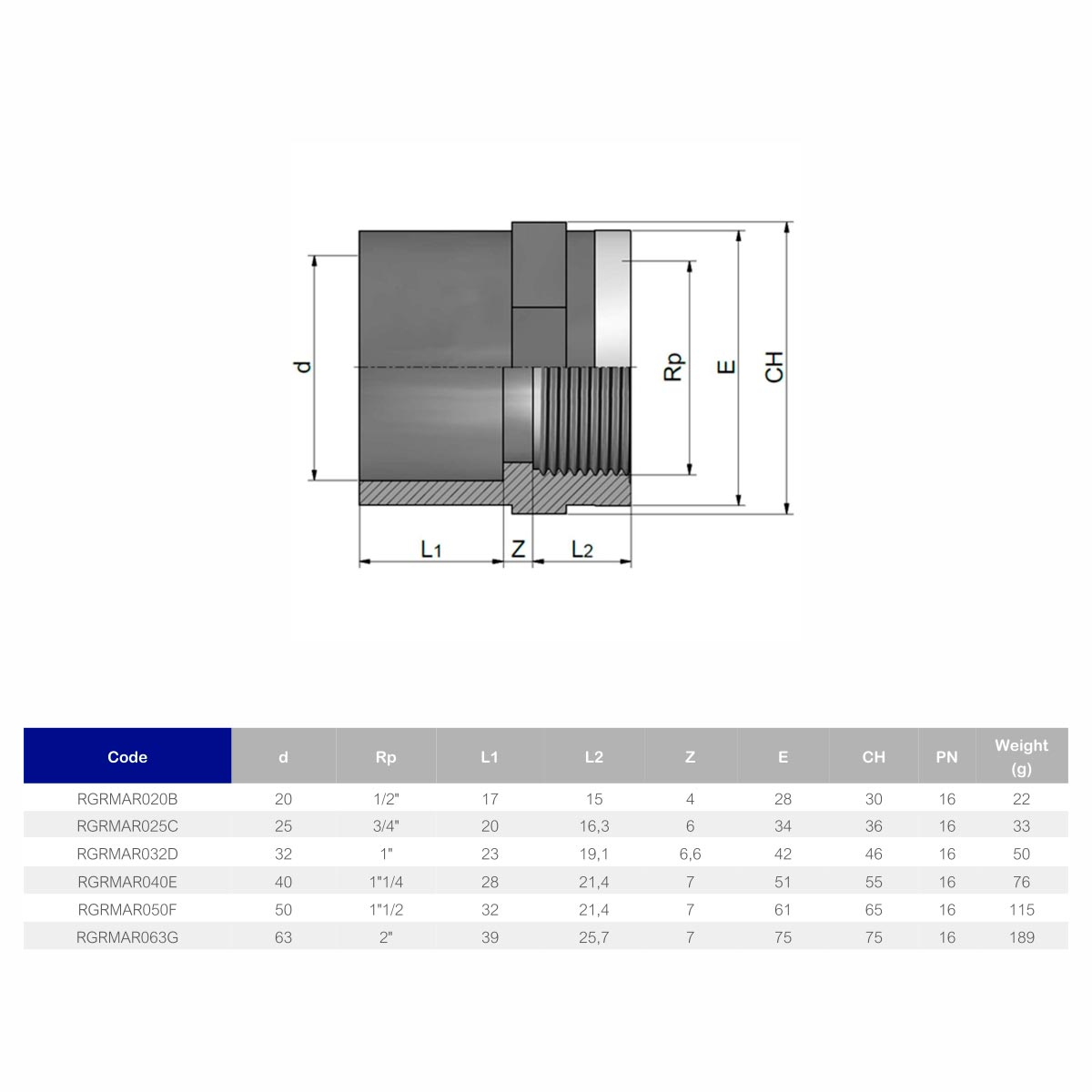 Муфта ПВХ Effast RGRMAR050F перехідна, з металічним кільцем d50x1-1/2" 2 Муфта ПВХ Effast RGRMAR040E перехідна, з металічним кільцем d40x1-1/4"