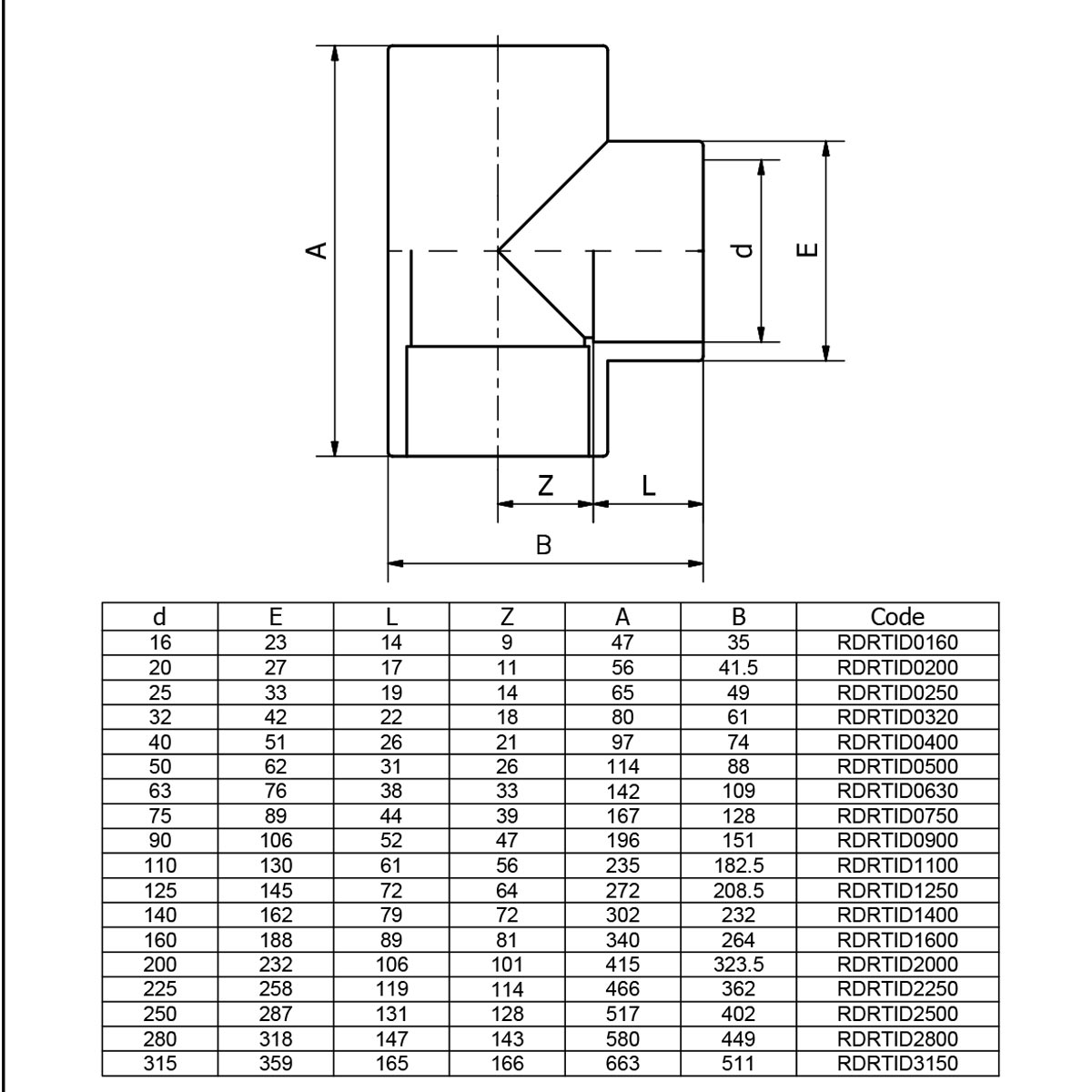 Трійник ПВХ Effast RDRTID0400 90°, d40 мм 2 Трійник ПВХ Effast RDRTID2000 90°, d200 мм