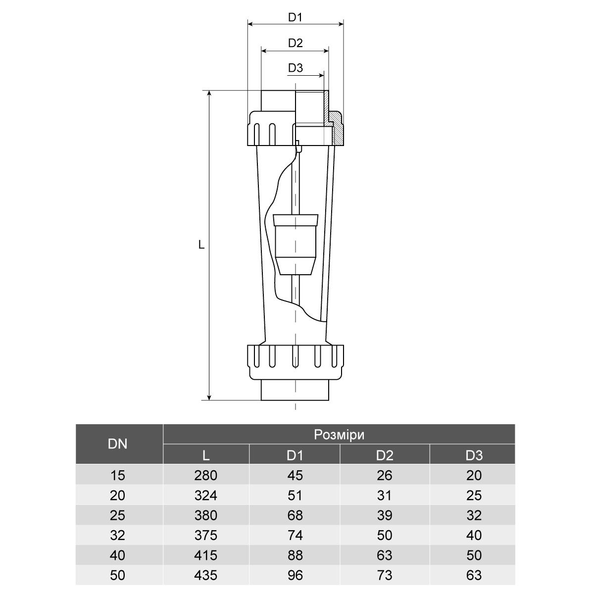 Ротаметр Aquaviva DN50 з муфтовим закінченням d63 мм 1600-16000 л/год 2 Ротаметр Aquaviva DN50 з муфтовим закінченням d63 мм 7000-23000 л/год